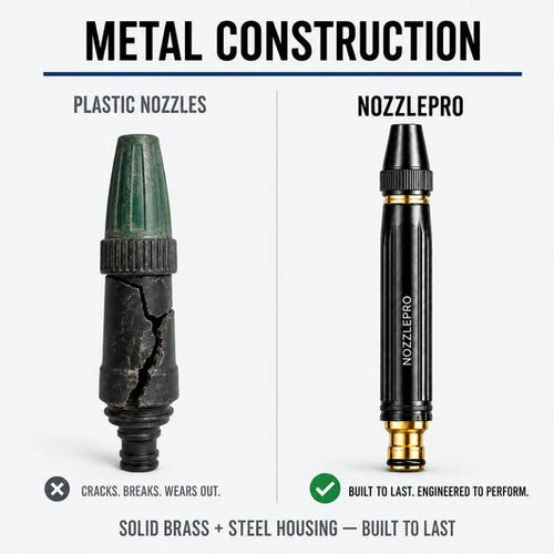 AquaBlast Pro™ High-Pressure Spray Nozzle