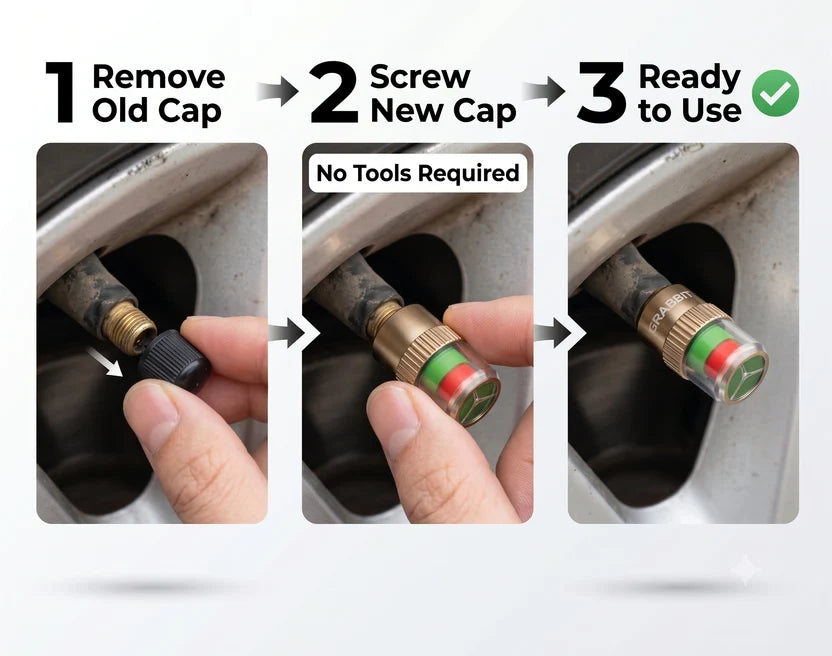 TyreSense™ - Tyre Pressure Valve Caps | Color Indicator | Pack of 4 | Cars & Bikes