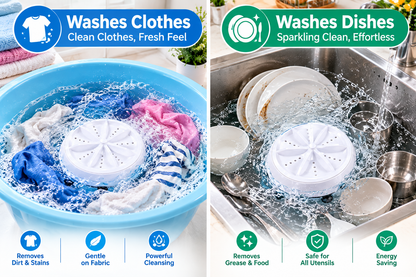Mini Portable Washing Machine – Turbine Multi-Purpose Cleaner