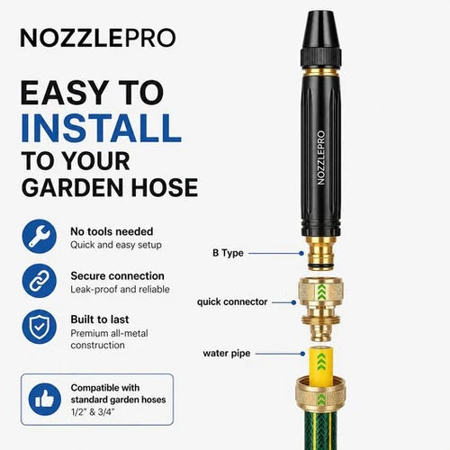 AquaBlast Pro™ High-Pressure Spray Nozzle